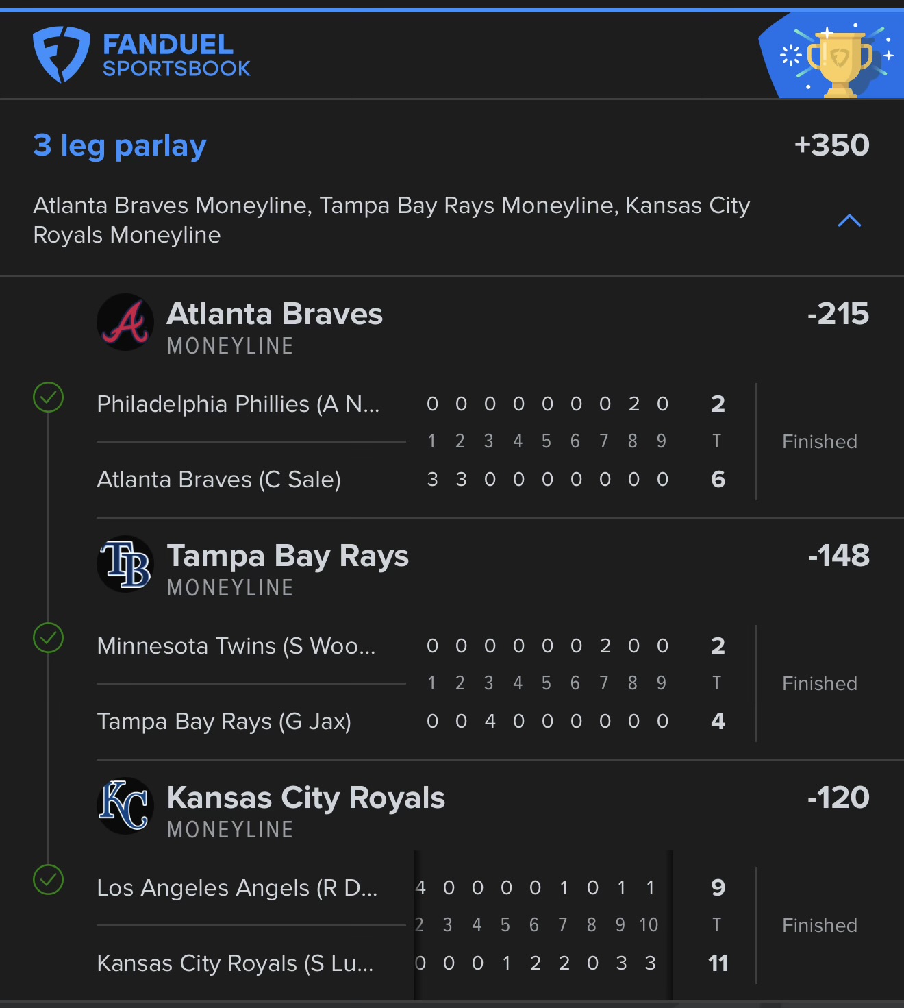 FanDuel 3 Leg Parlay +350 β Atlanta Braves ML (-215), Tampa Bay Rays ML (-148), Kansas City Royals ML (-120) β All three favorites cashed, Braves 6-2, Rays 4-2, Royals 11-9
