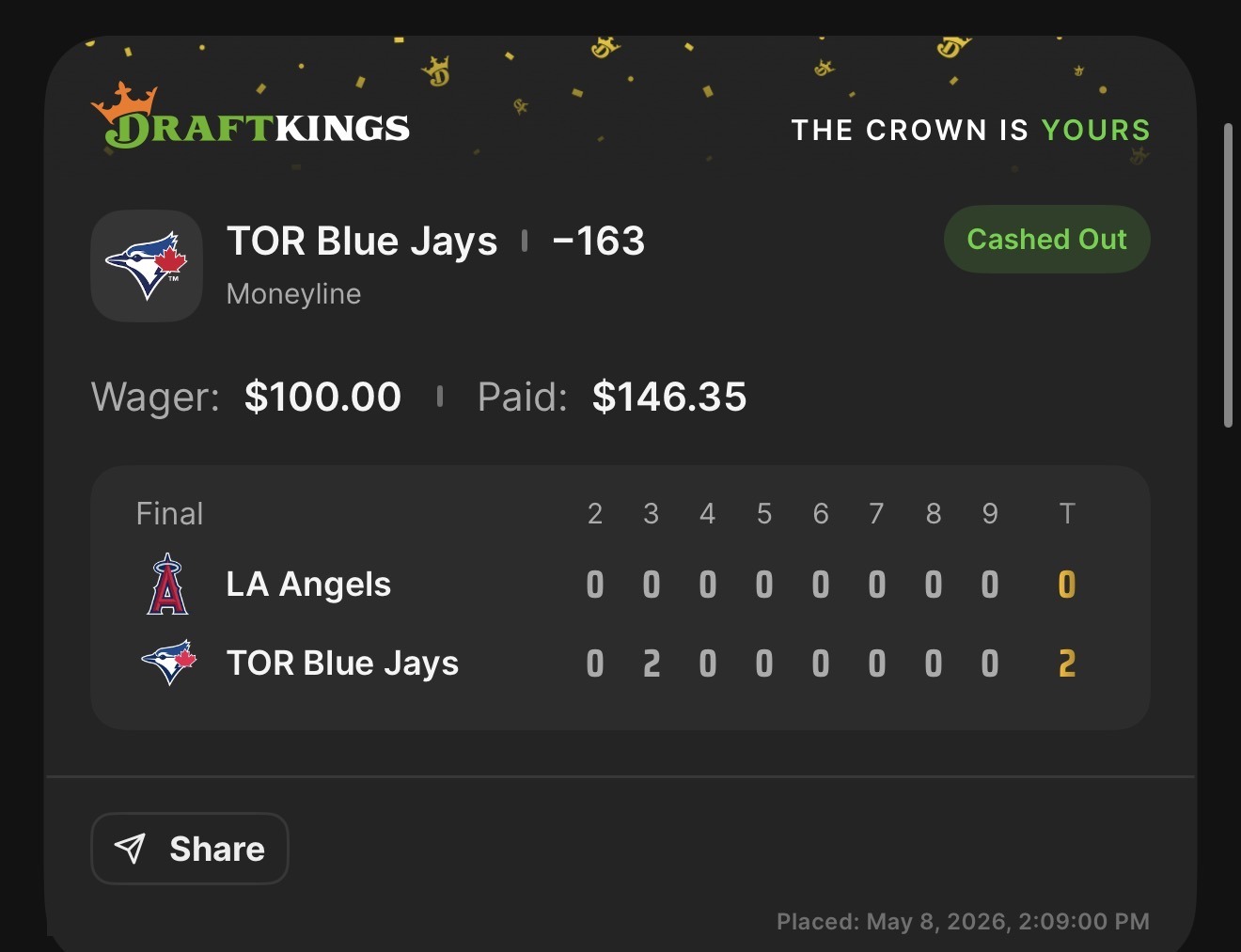DraftKings TOR Blue Jays ML -163 anchor straight bet β Cashed out $146.35 from $100 wager β Free-roll anchor covering the SGP stake, both bets won on the same Cease vs Angels game