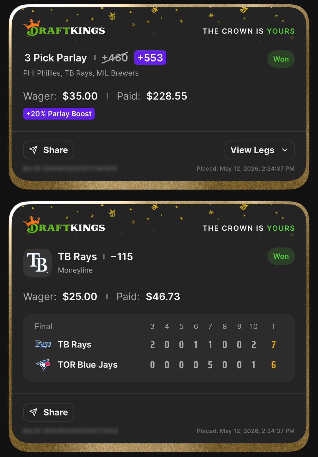 DraftKings 3 Pick Parlay +553 with 20% Boost won $35β$228.55 β Tampa Bay Rays ML, Philadelphia Phillies ML, Milwaukee Brewers ML + Anchor straight play TB Rays ML -116 won $25β$46.73 β Rays 7, Blue Jays 6 (10 innings) β May 12, 2026 system day