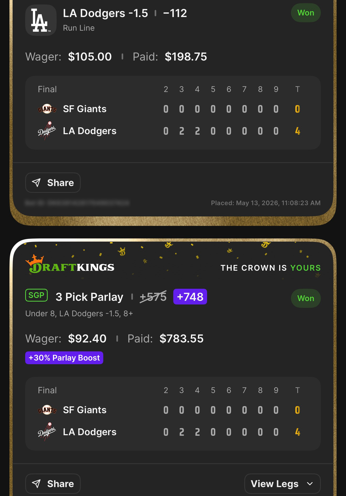 DraftKings LA Dodgers -1.5 Run Line anchor at -112 won $105β$198.75 + SGP 3 Pick Parlay +748 (boosted from +575 with +30% Boost) won $92.40β$783.55 β Under 8, LA Dodgers -1.5, 8+ strikeouts β Dodgers 4, Giants 0 β May 13, 2026