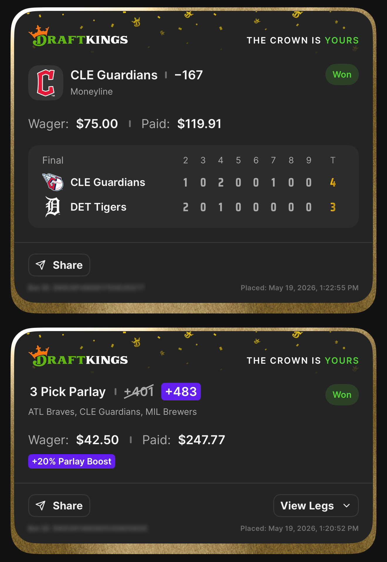 DraftKings CLE Guardians ML anchor at -167 won $75β$119.91 + 3 Pick Parlay +483 (boosted from +401 with +20% Parlay Boost) ATL Braves, CLE Guardians, MIL Brewers won $42.50β$247.77 β Guardians 4, Tigers 3 β May 19, 2026 clean MLB sweep