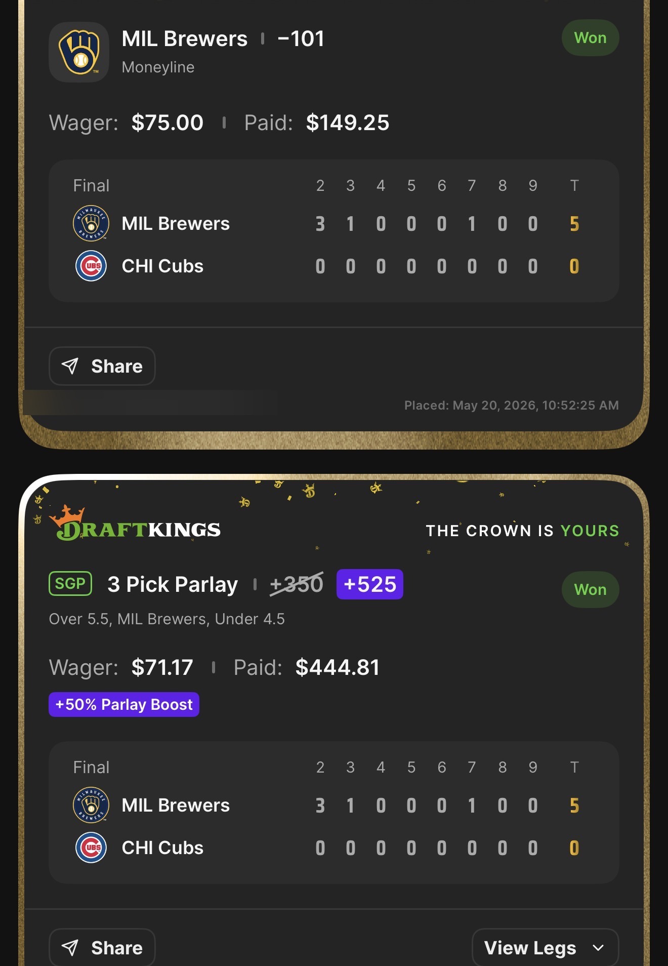 DraftKings MIL Brewers ML at -101 won $75β$149.25 + SGP 3 Pick Parlay +525 (boosted from +350 with +50% Parlay Boost) Over 5.5, MIL Brewers, Under 4.5 won $71.17β$444.81 β Brewers 5, Cubs 0 β Harrison shutout β May 20, 2026 multi-sport night