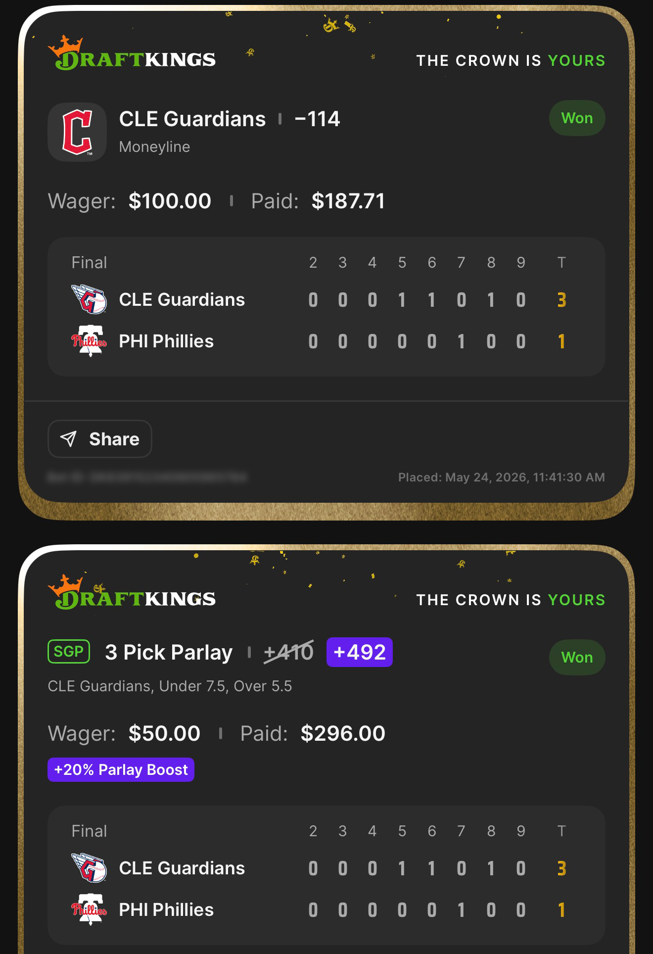 DraftKings CLE Guardians ML anchor at -114 won $100β$187.71 + SGP 3 Pick Parlay +492 (boosted from +410 with +20% Parlay Boost) CLE Guardians, Under 7.5, Over 5.5 won $50β$296.00 β Guardians 3, Phillies 1 β May 24, 2026