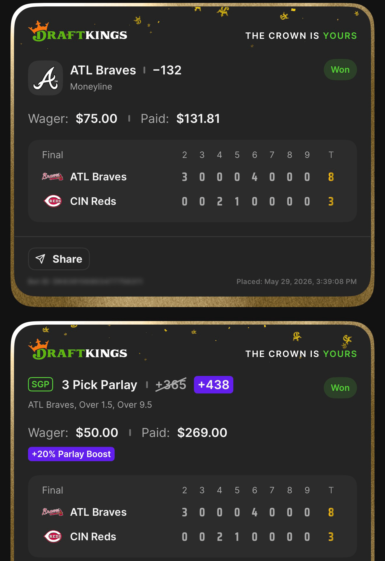 DraftKings ATL Braves ML anchor at -132 won $75β$131.81 + SGP 3 Pick Parlay +438 (boosted from +365 with +20% Parlay Boost) ATL Braves, Over 1.5, Over 9.5 won $50β$269.00 β Braves 8, Reds 3 β May 29, 2026