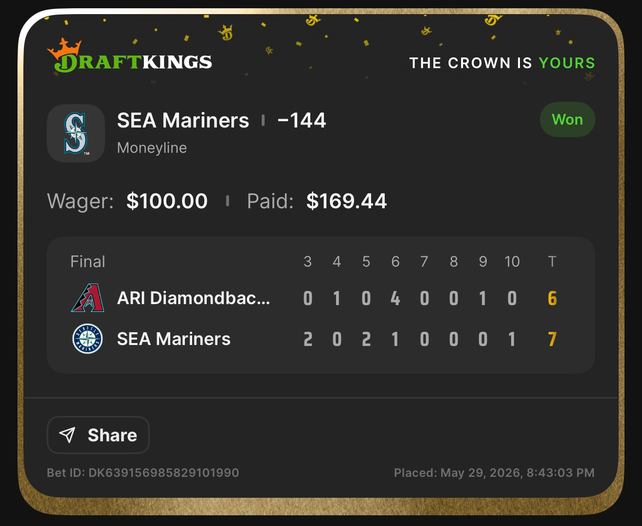 DraftKings SEA Mariners ML -144 anchor won $100β$169.44 β Mariners 7, Diamondbacks 6 (10 innings) β May 29, 2026