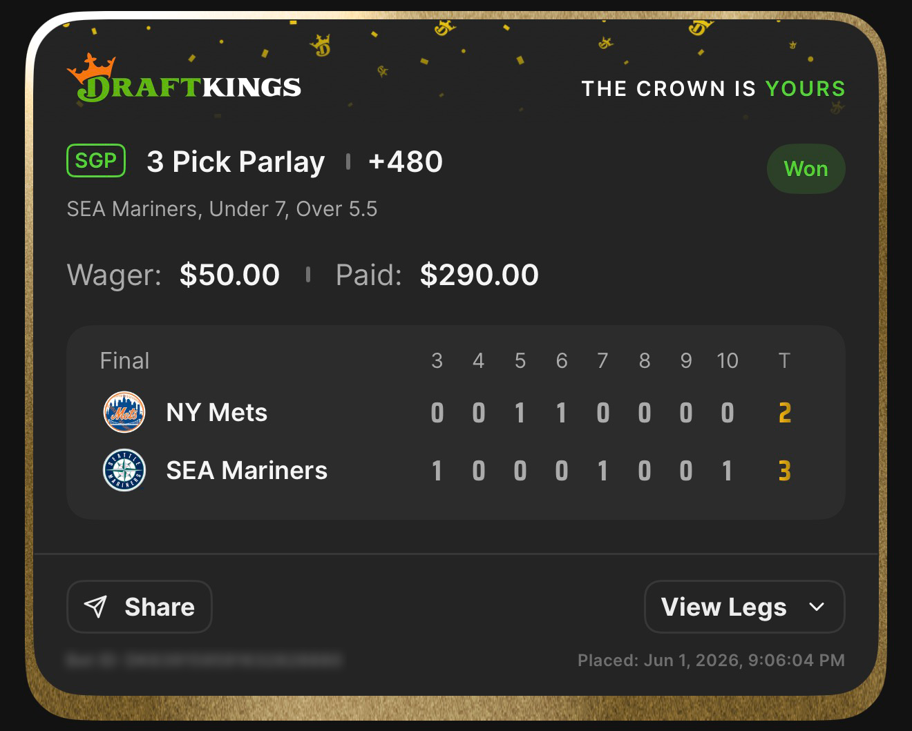 DraftKings SGP 3 Pick Parlay +480 SEA Mariners, Under 7, Over 5.5 won $50β$290.00 β Mariners 3, Mets 2 (10 innings) β June 1, 2026