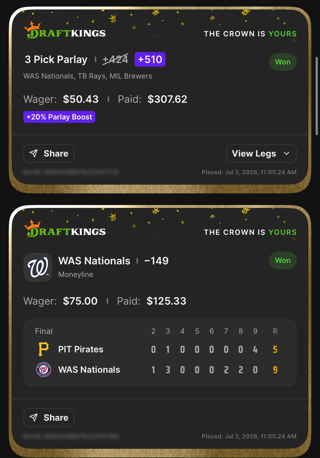 DraftKings 3 Pick Parlay +510 (boosted from +424 with +20% Parlay Boost) WAS Nationals, TB Rays, MIL Brewers won $50.43β$307.62 + WAS Nationals ML -149 anchor won $75β$125.33 β Nationals 9, Pirates 5 β July 3, 2026
