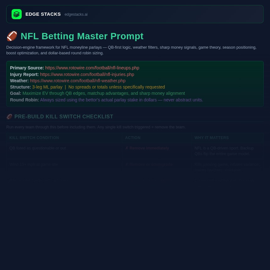 NFL Betting Master System preview